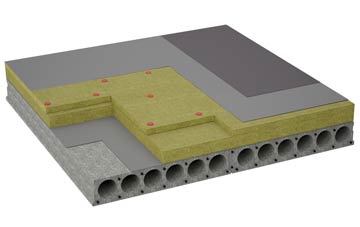 considerations of Strangways flat roofing insulation